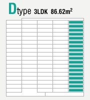 Dtype 3LDK 86.62m2