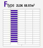 Ftype 2LDK 68.97m2